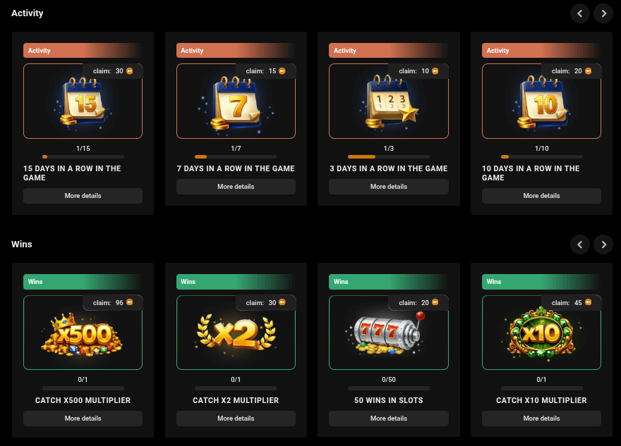 BetHub Casino Achievements